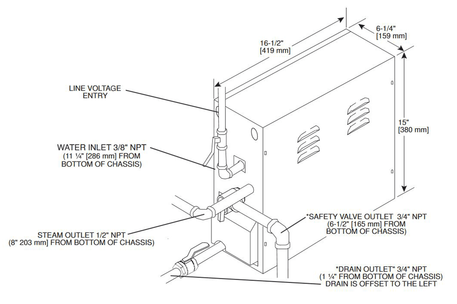 steam generator