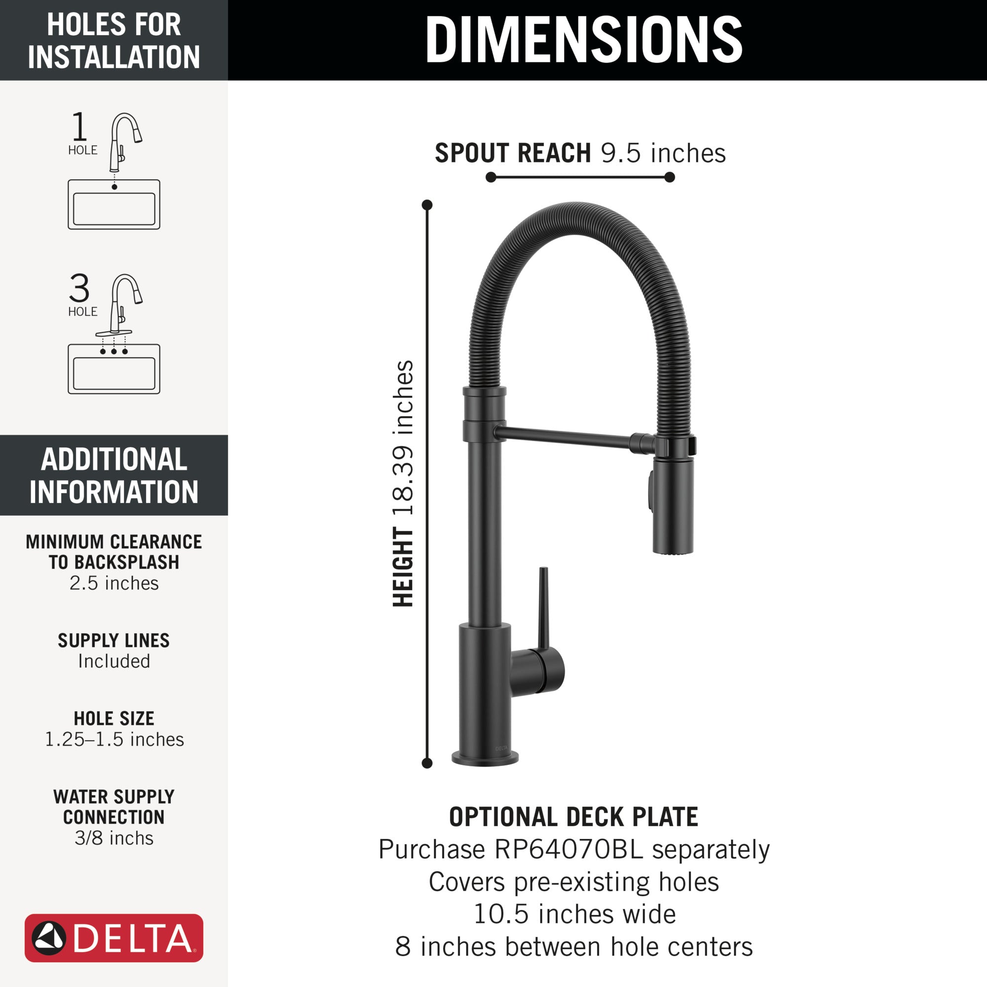 matte black kitchen faucet