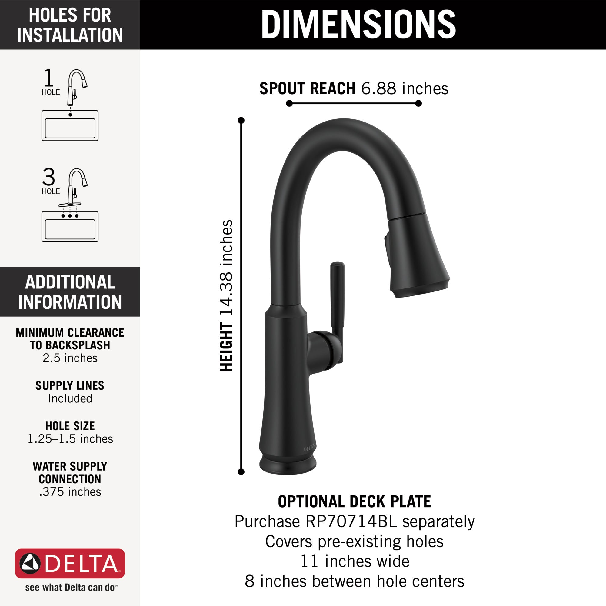 matte black kitchen faucet