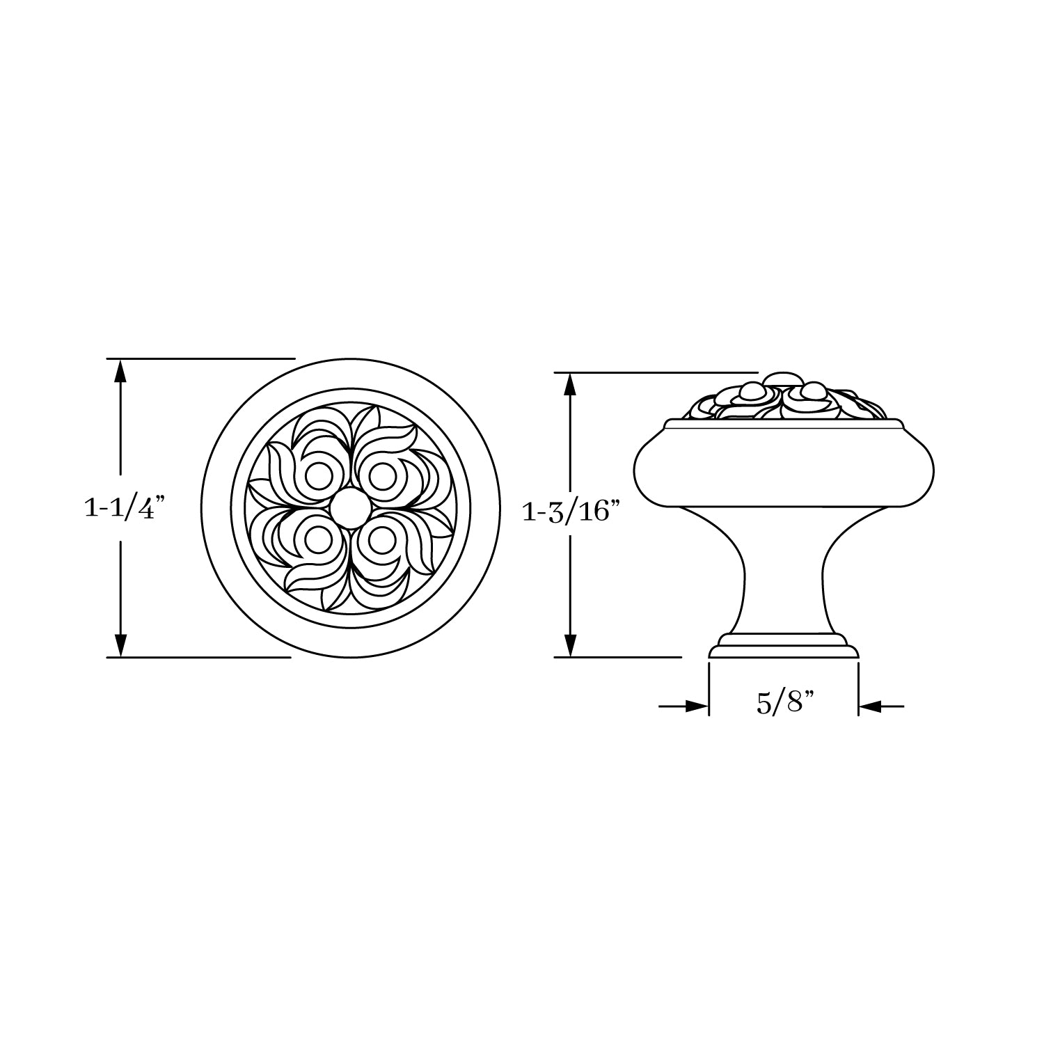 knob dimension