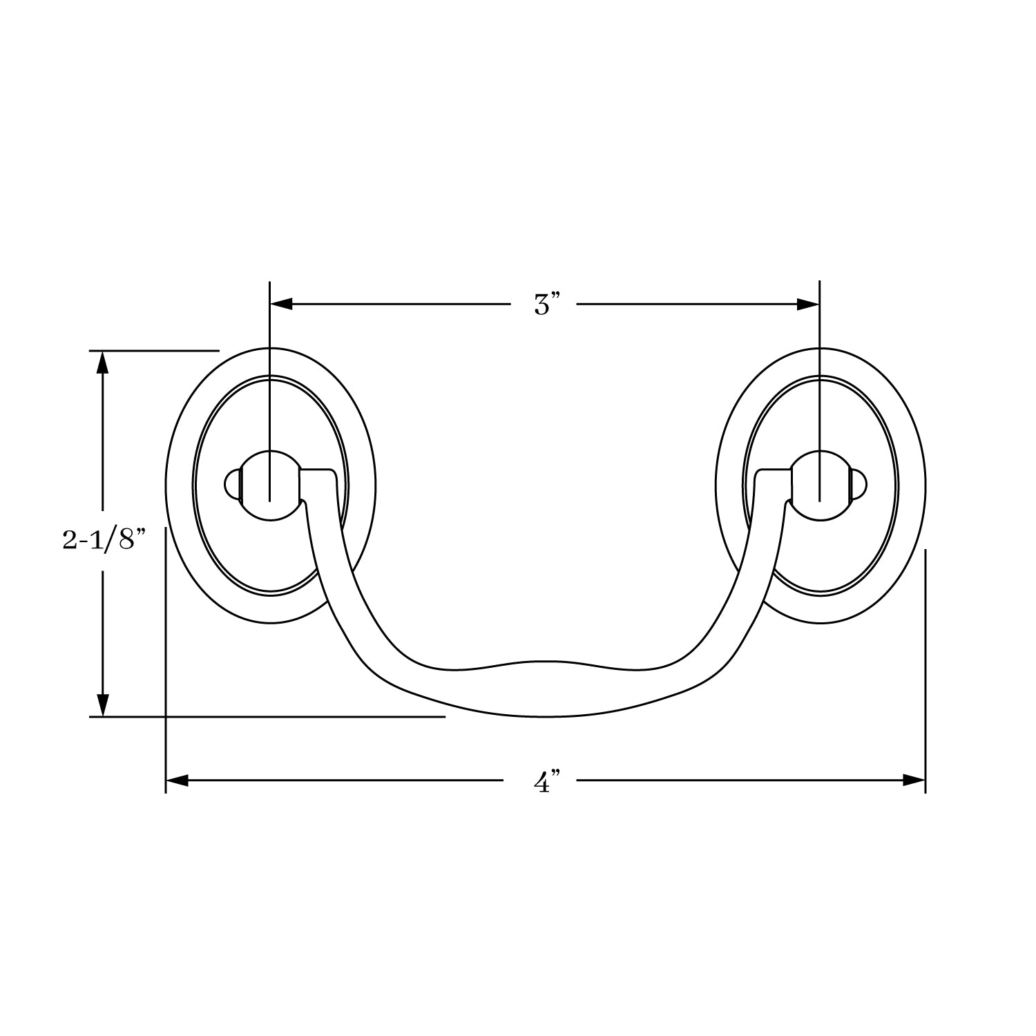 pull dimension