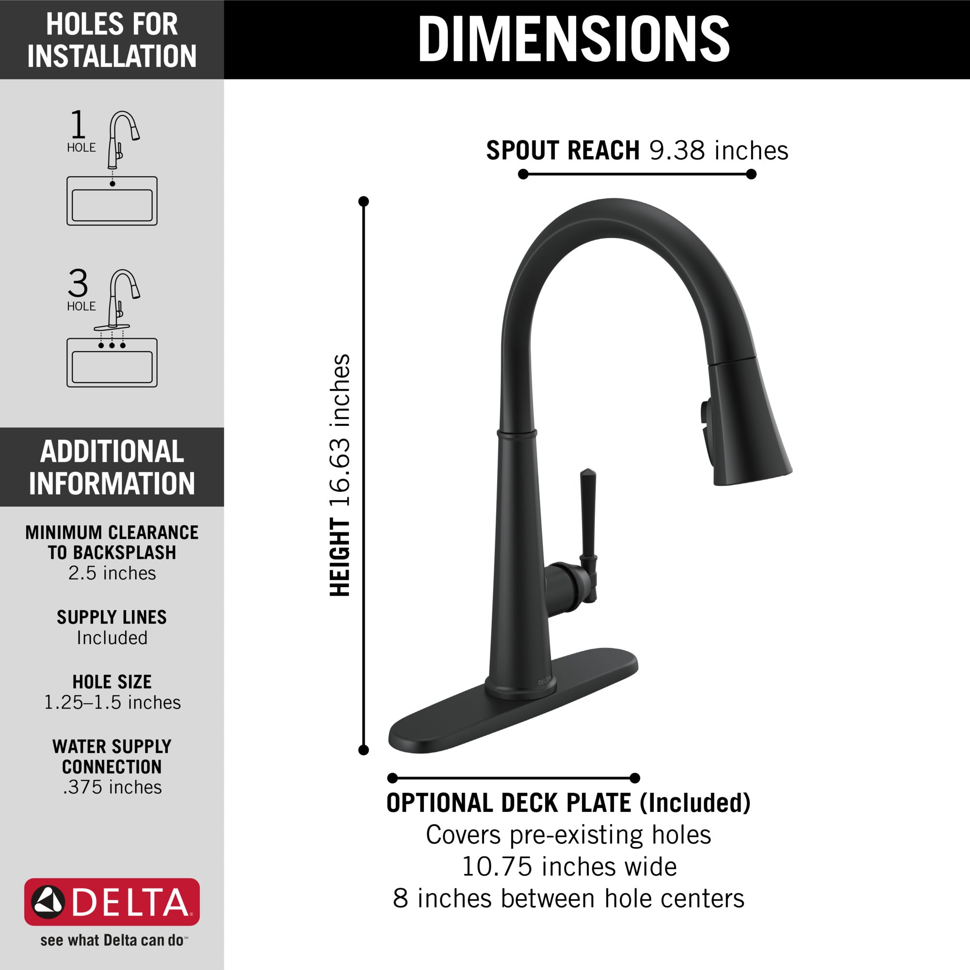 matte black kitchen faucet