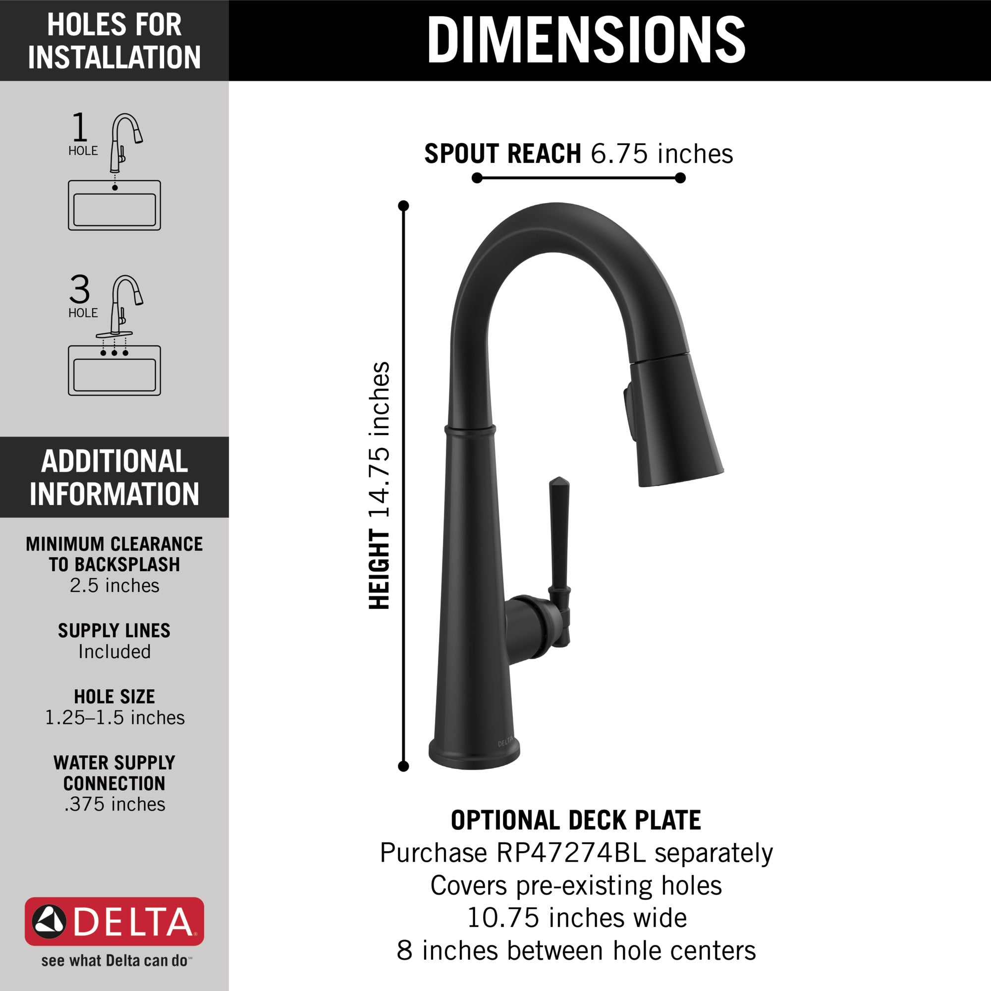 matte black kitchen faucet