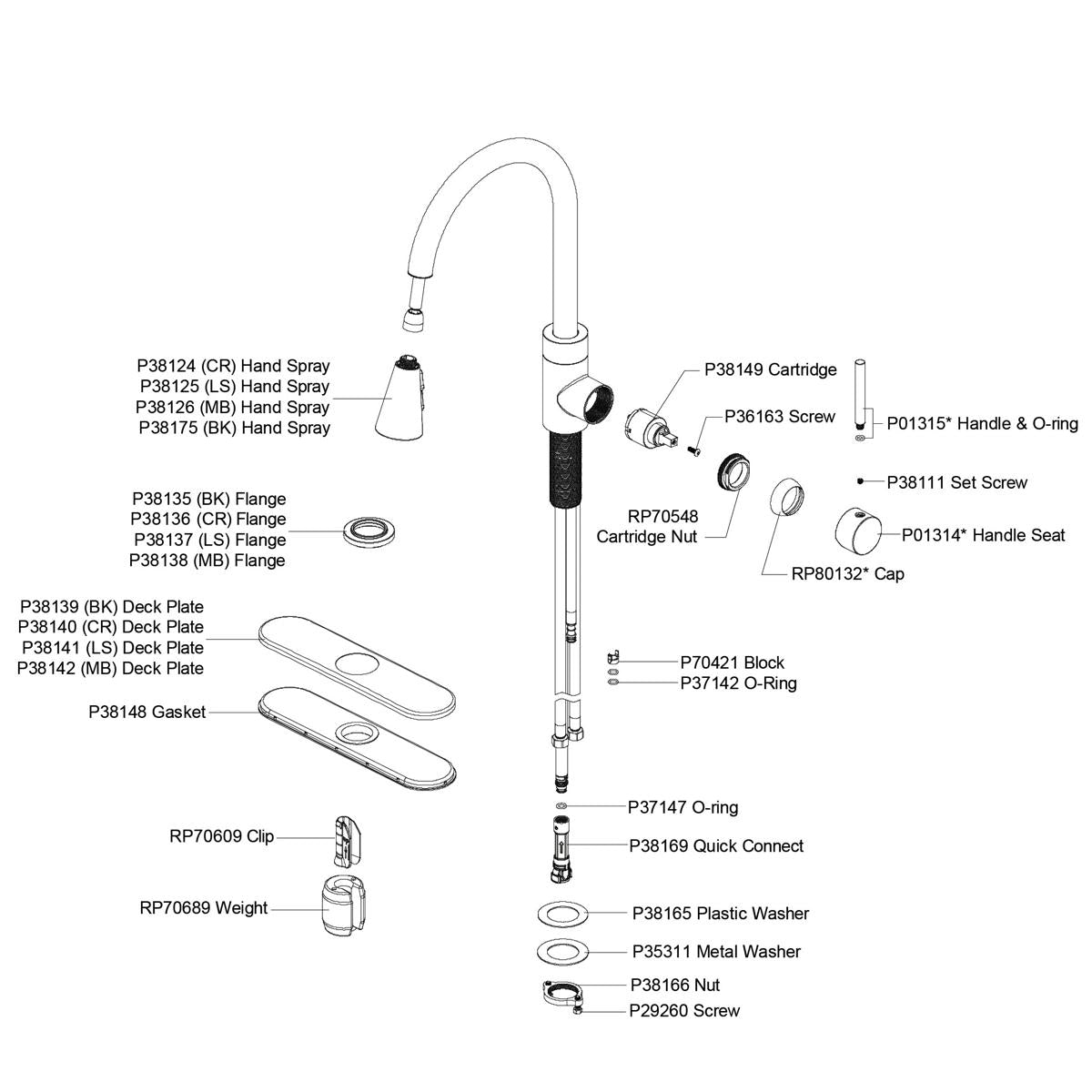 chrome kitchen faucet