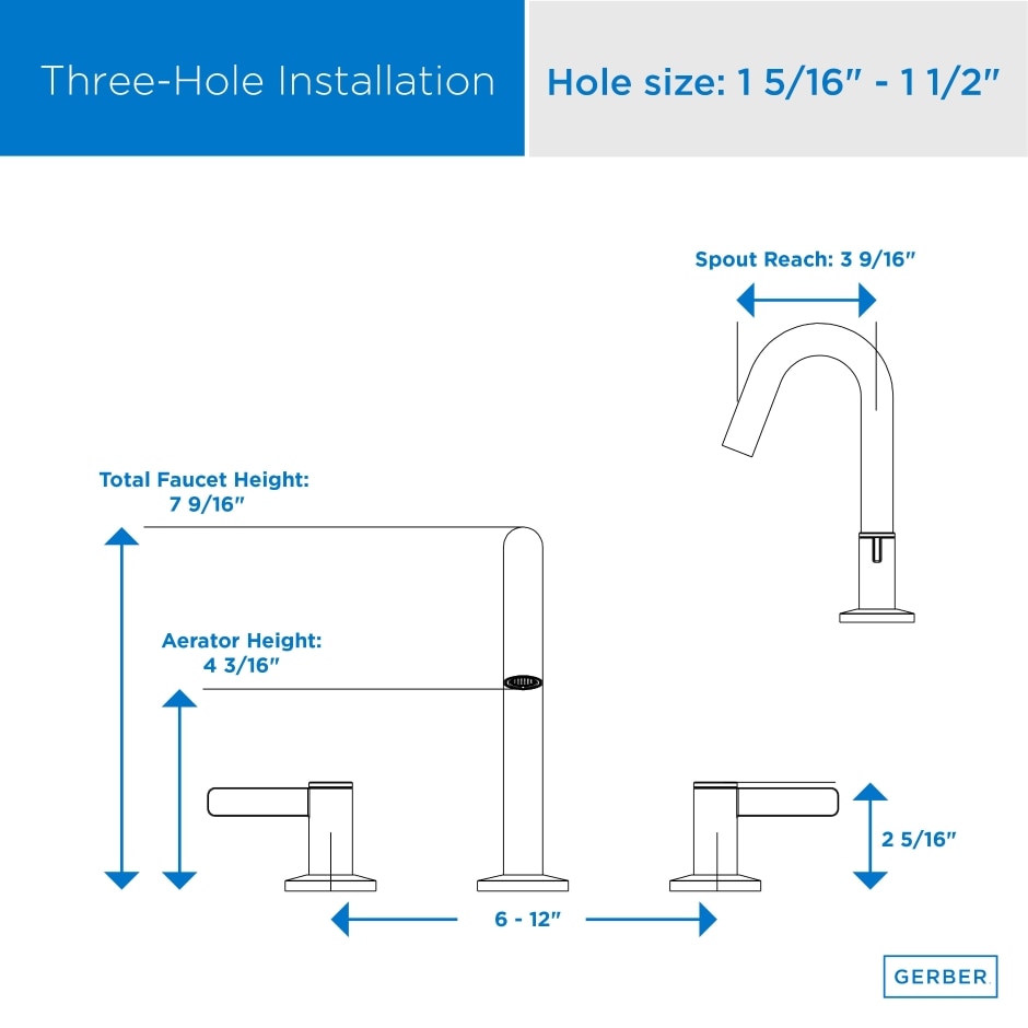 faucet dimension