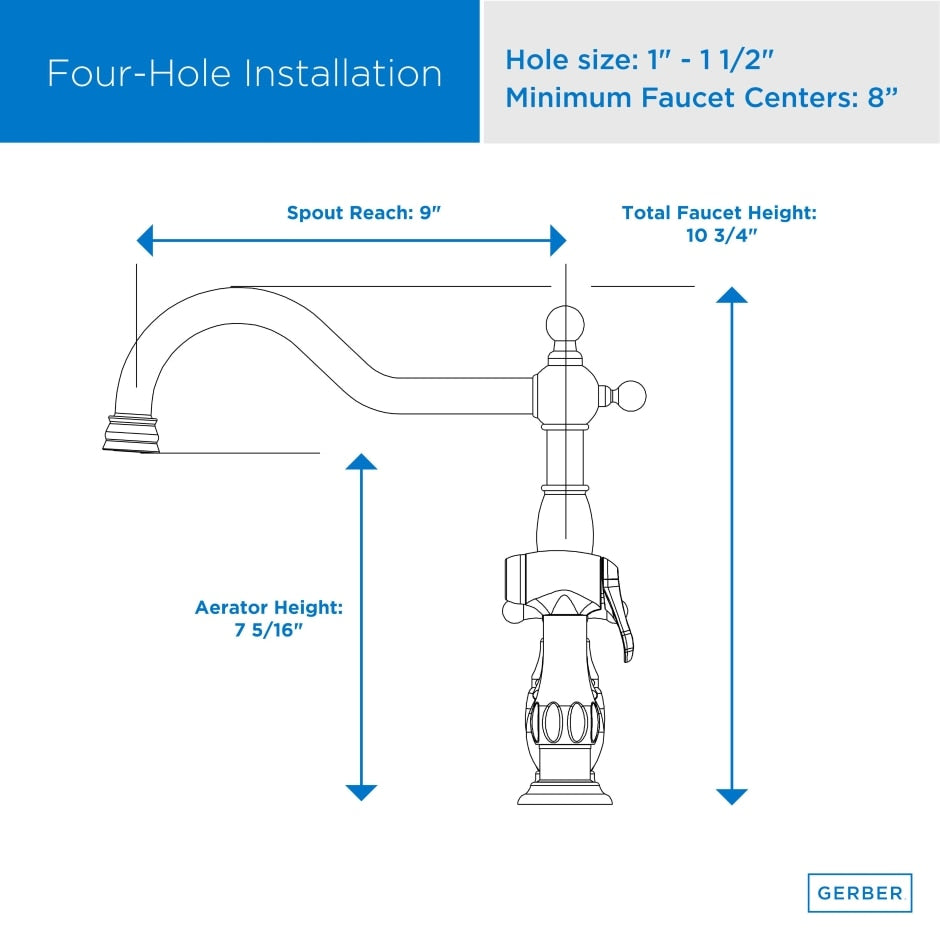 faucet dimension