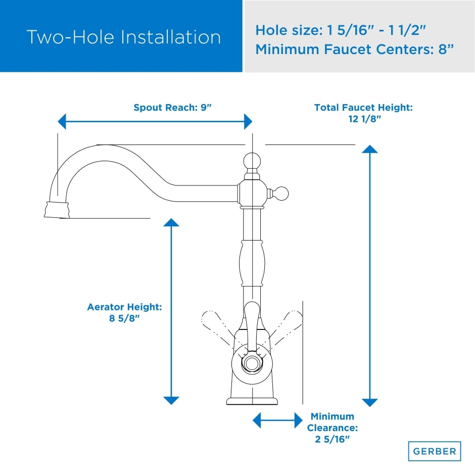 faucet dimension