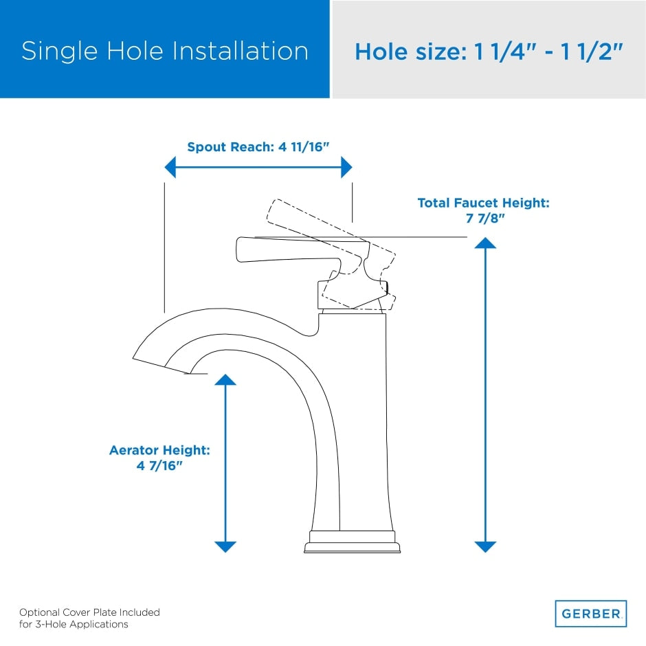 faucet dimension