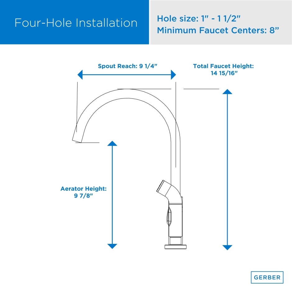 faucet dimension