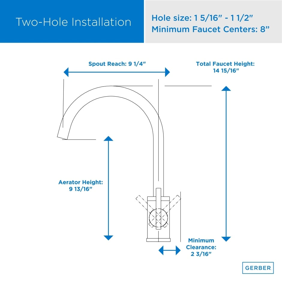 faucet dimension